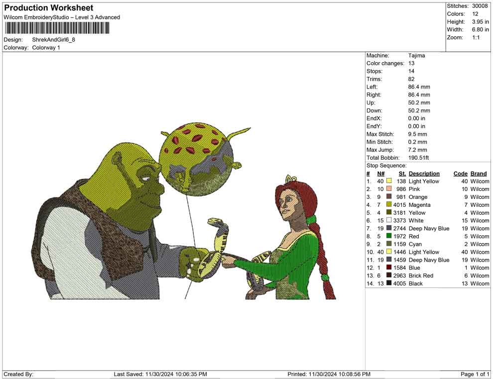 Shrek And Girl