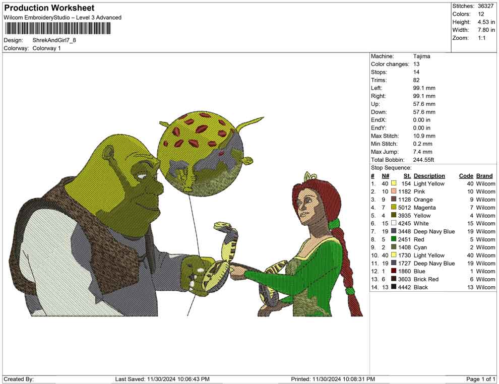 Shrek And Girl
