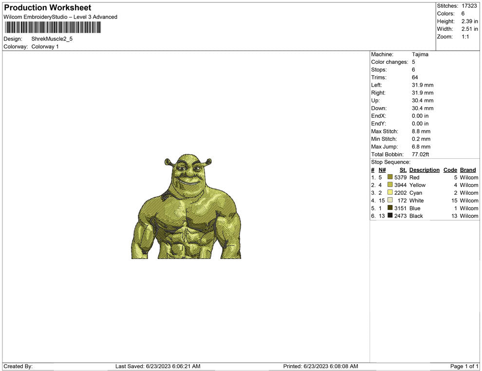 Shrek Muscle