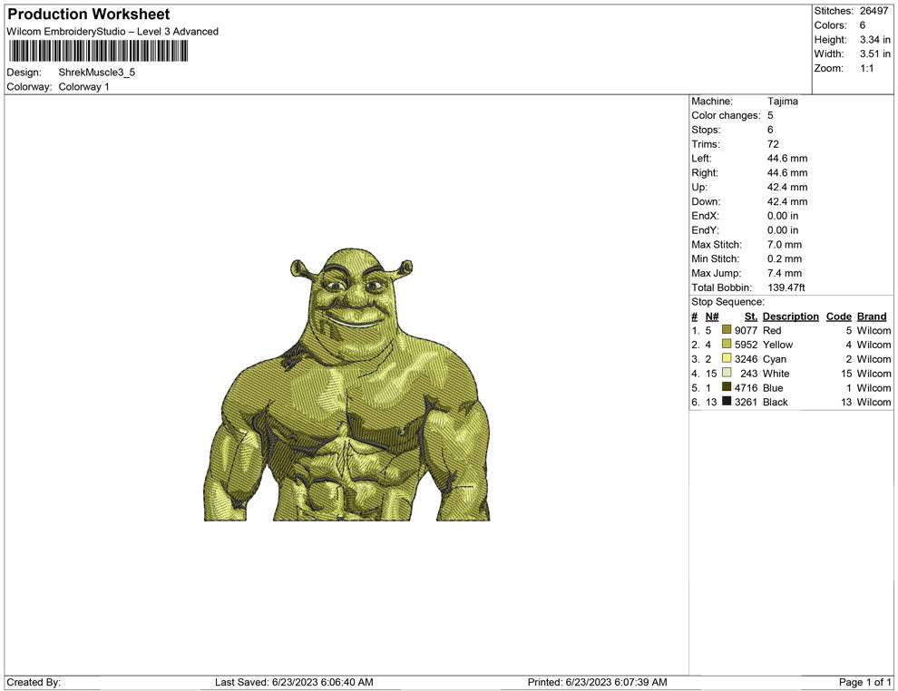 Shrek Muscle