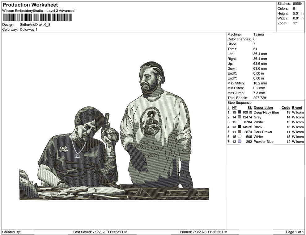 Sidhu and drake