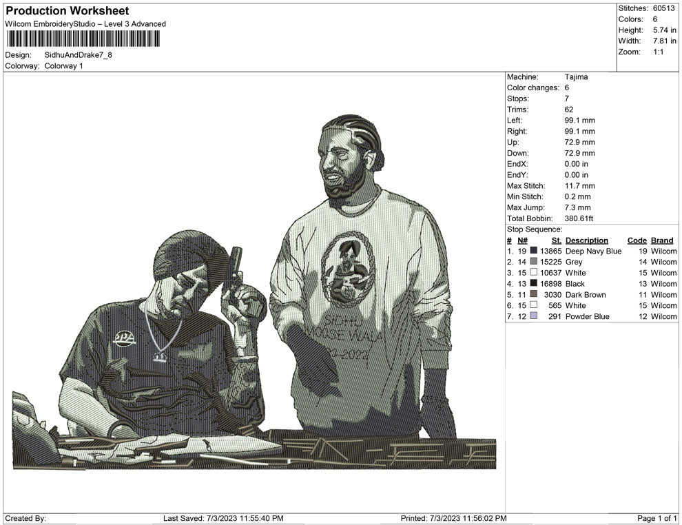 Sidhu and drake