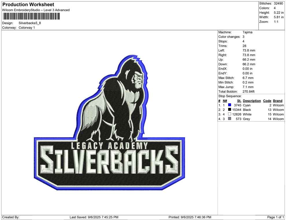 Silverbacks