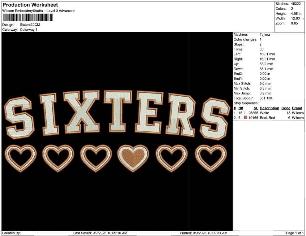 Sixters