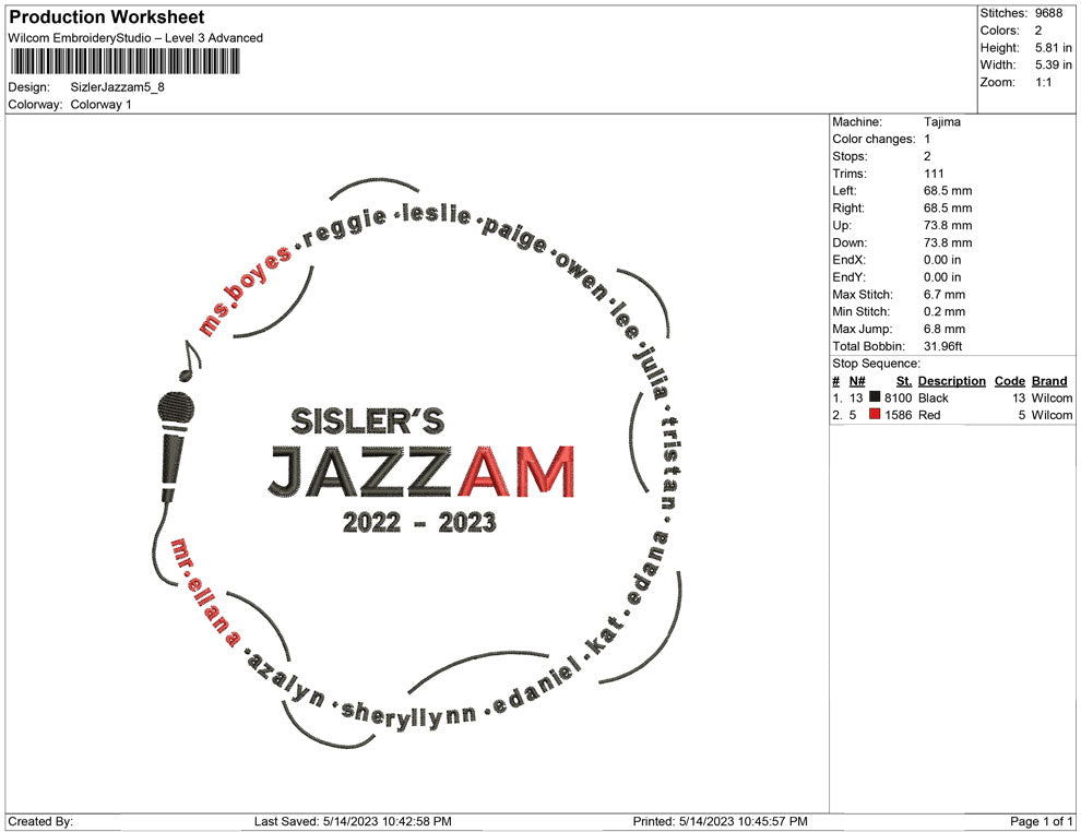 Sizler Jazz Am