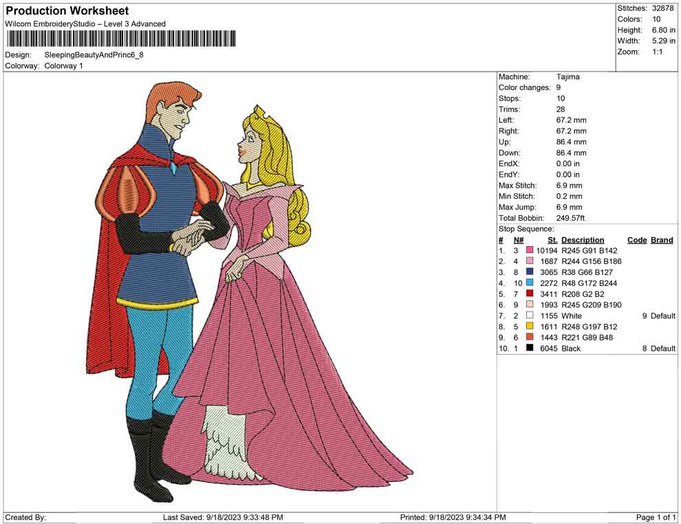 Sleeping Beauty and princ