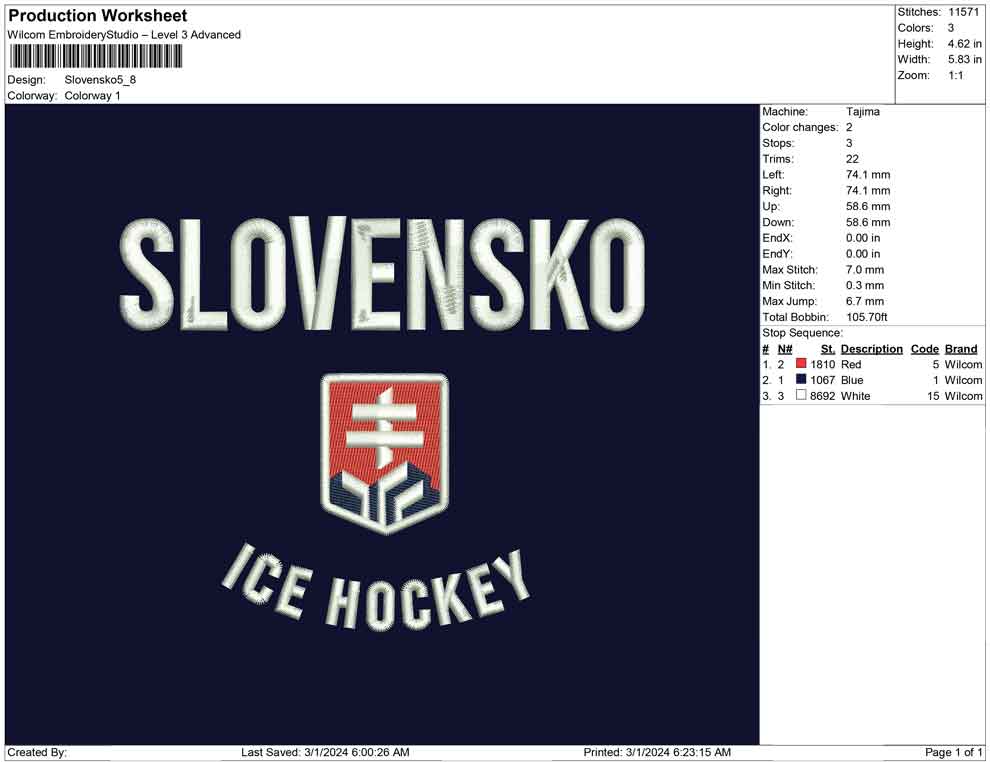 Slovensko