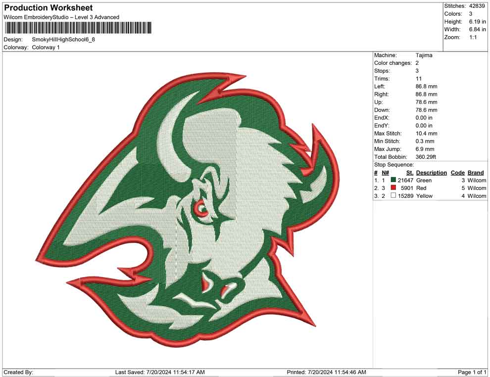 Smoky Hill High School