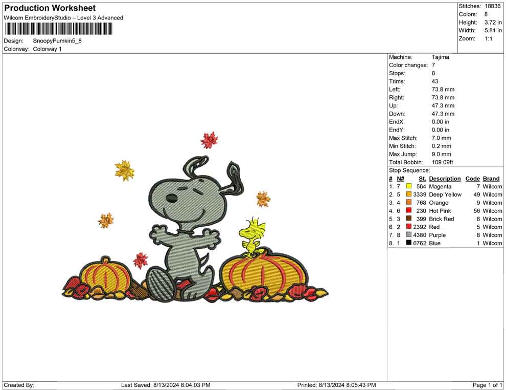 Snoopy Pumkin