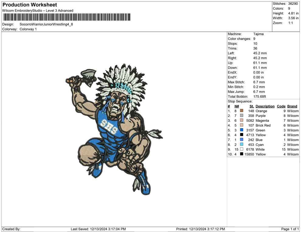 Socorro Warrior Junior Wrestling