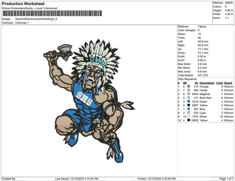 Socorro Warrior Junior Wrestling