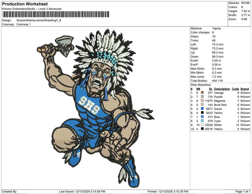 Socorro Warrior Junior Wrestling