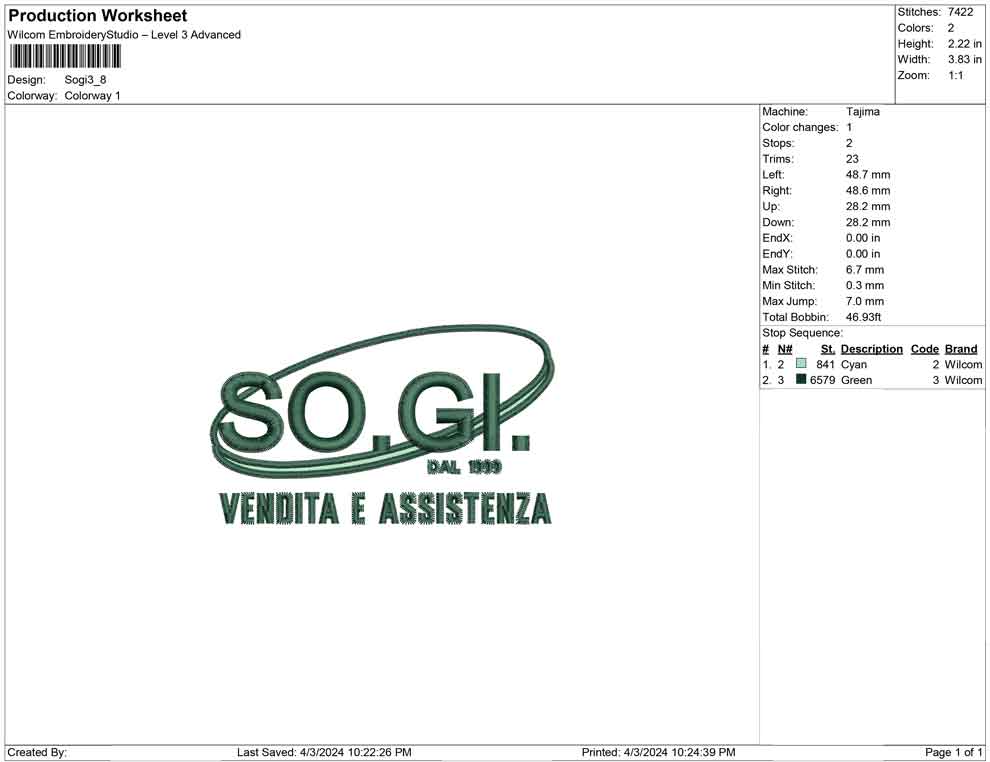 Sogi