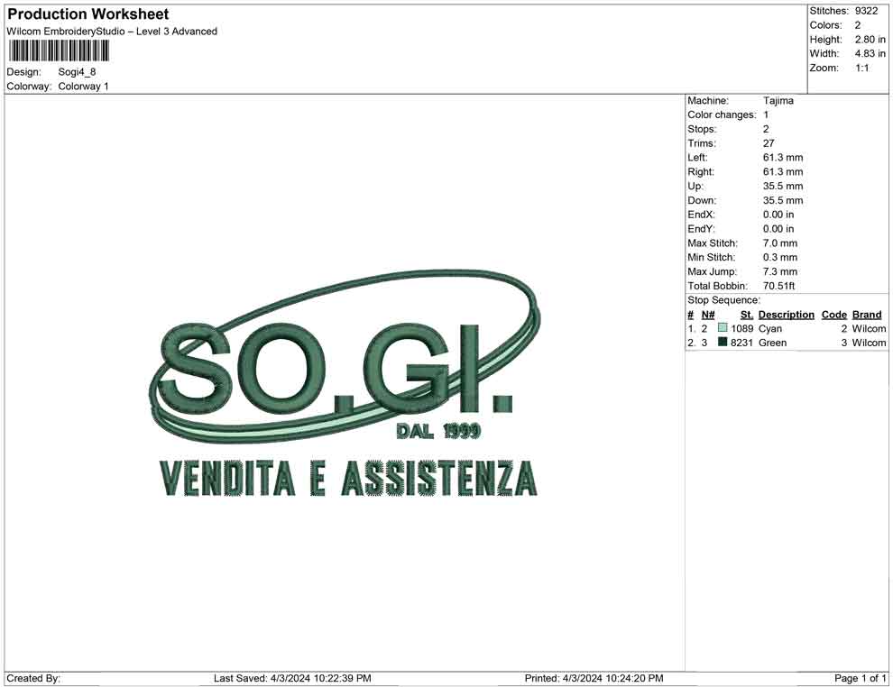 Sogi