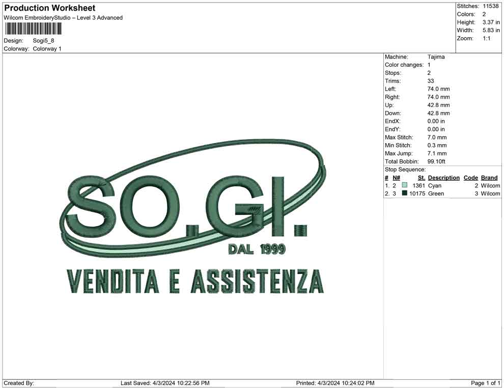 Sogi