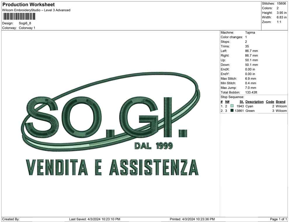 Sogi