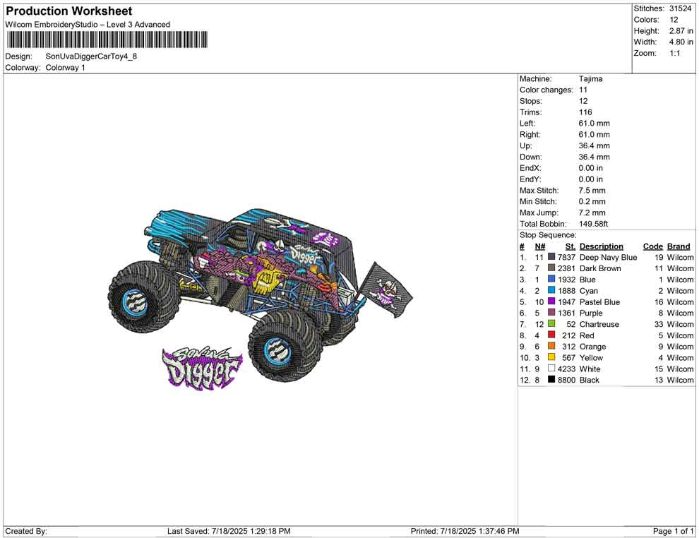 Son Uva Digger Car Toy