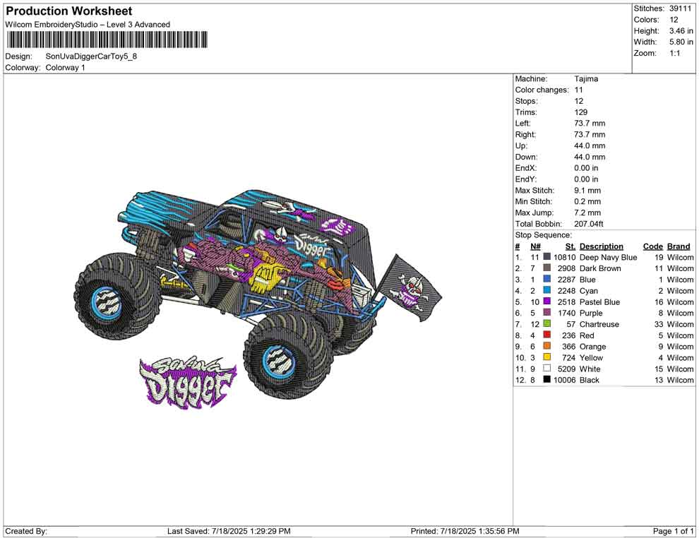 Son Uva Digger Car Toy