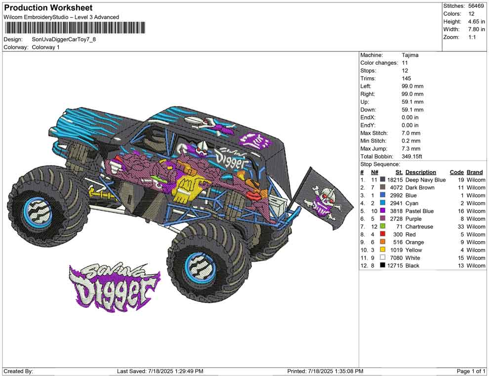 Son Uva Digger Car Toy