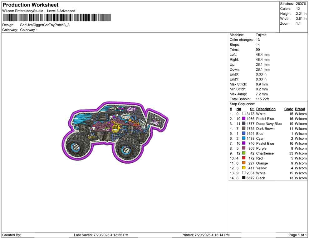 Son Uva Digger Car Toy Patch