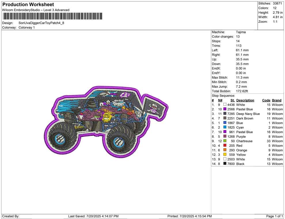 Son Uva Digger Car Toy Patch