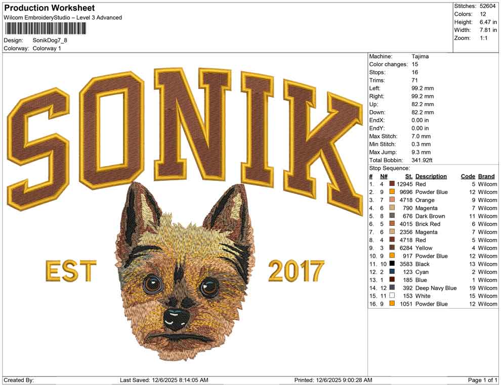 Sonik dog