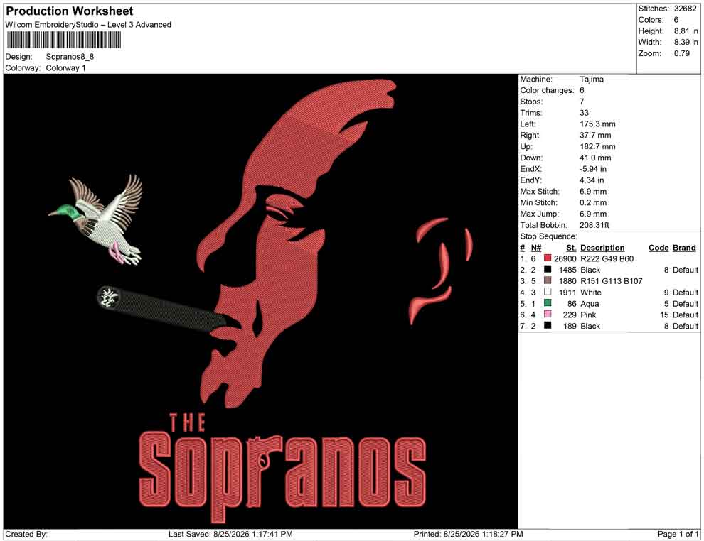 Sopranos