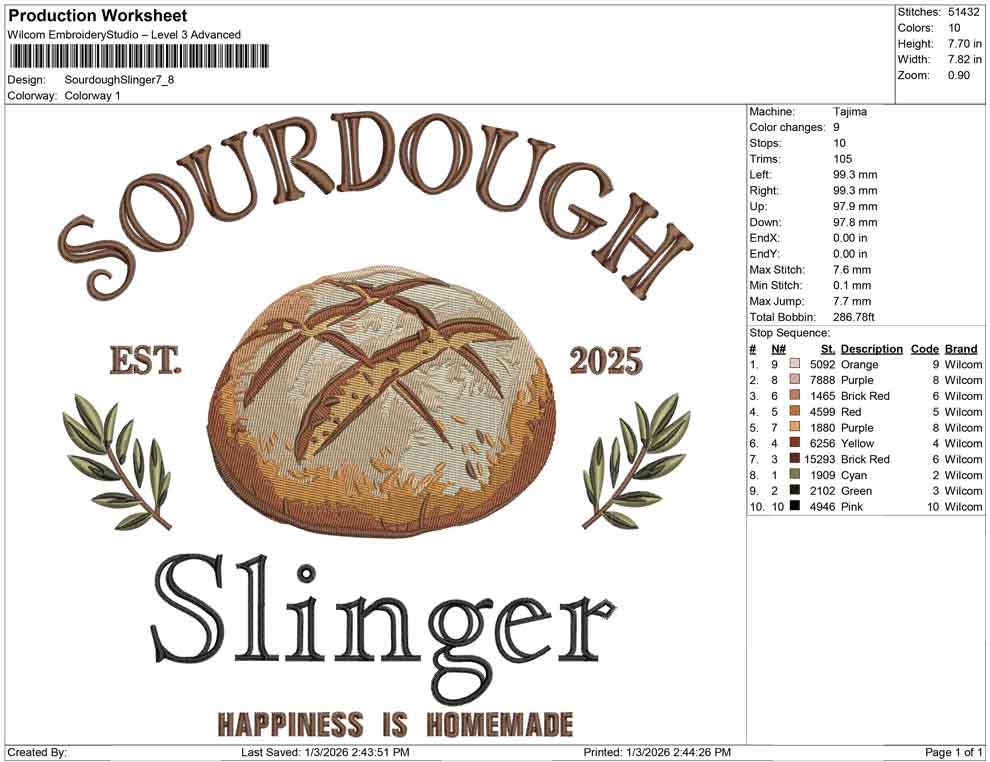 Sourdough Slinger