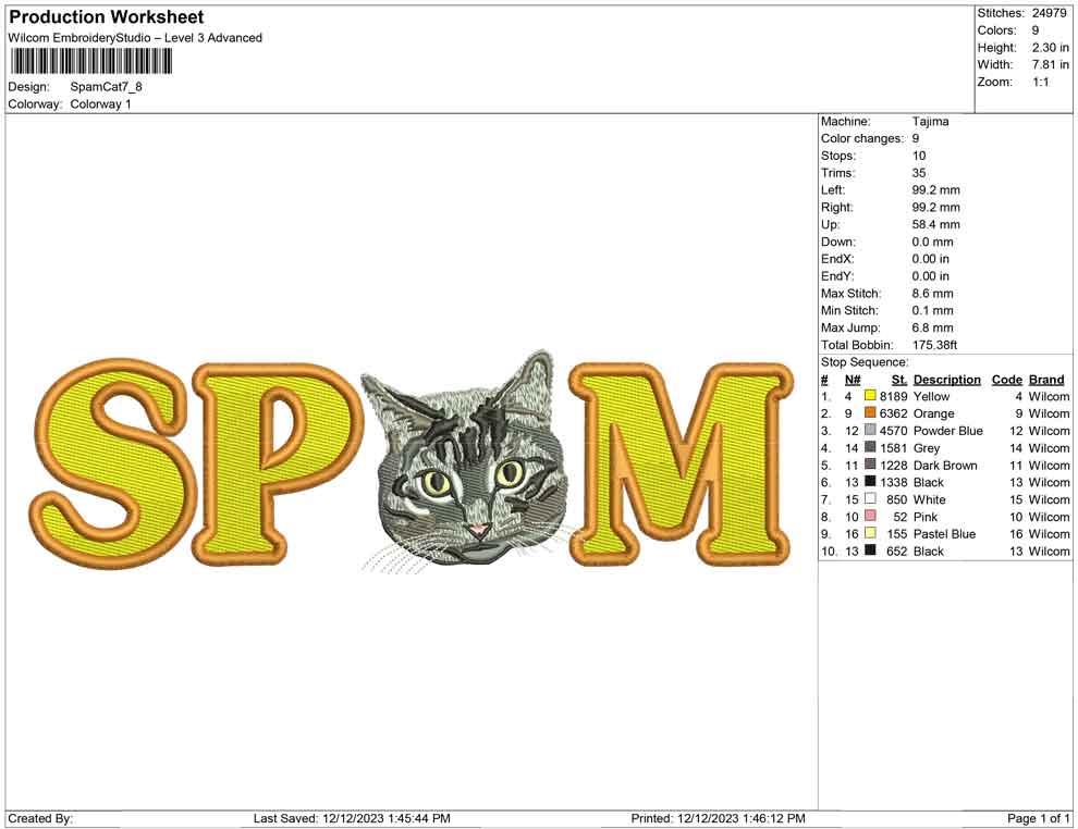 Spam Cat