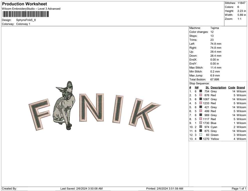 Sphynx Fnik