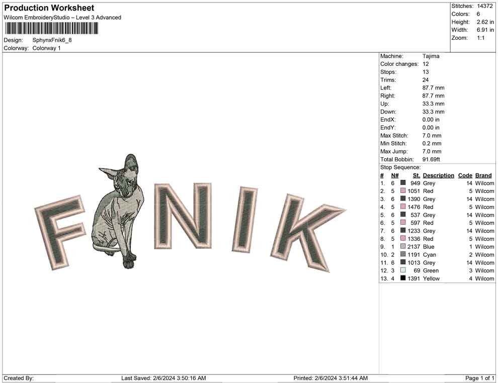 Sphynx Fnik