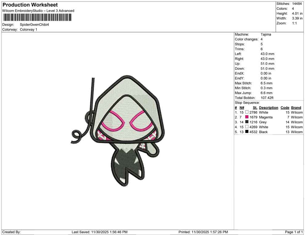 Spider Gwen Chibi