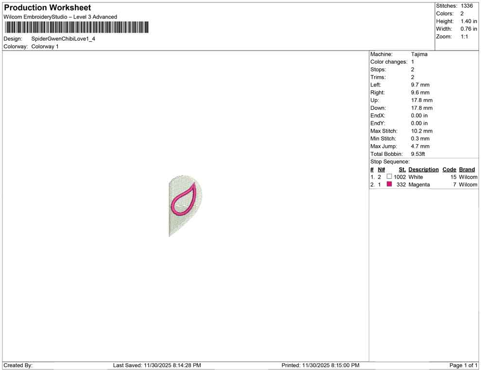 Spider Gwen Chibi Love