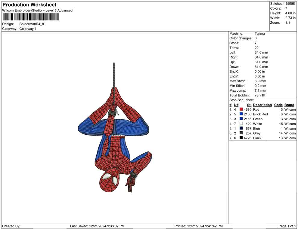 Spiderman B