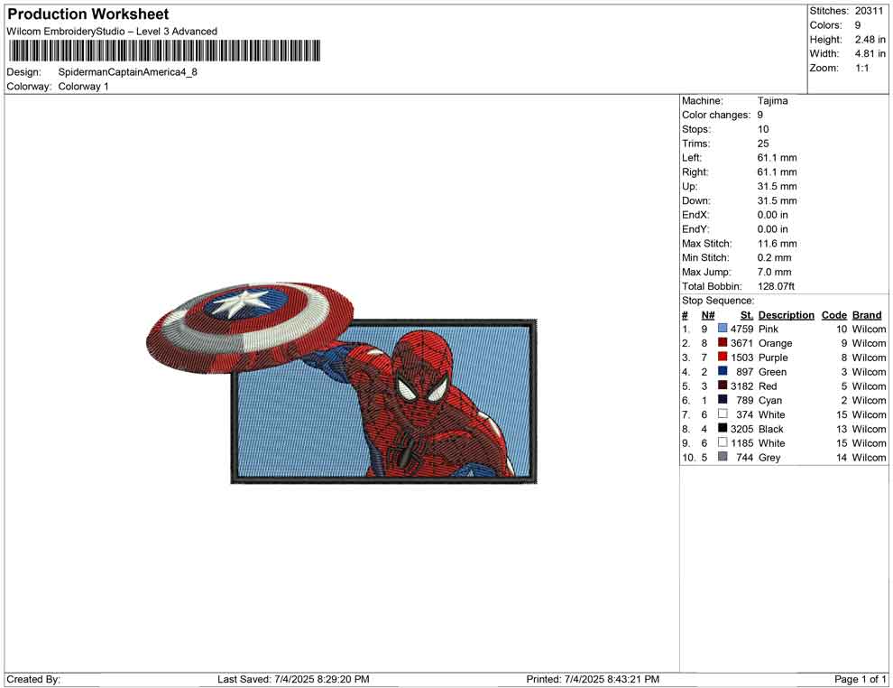 Spiderman Captain America
