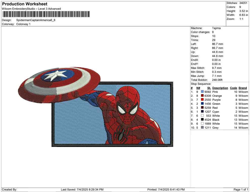 Spiderman Captain America