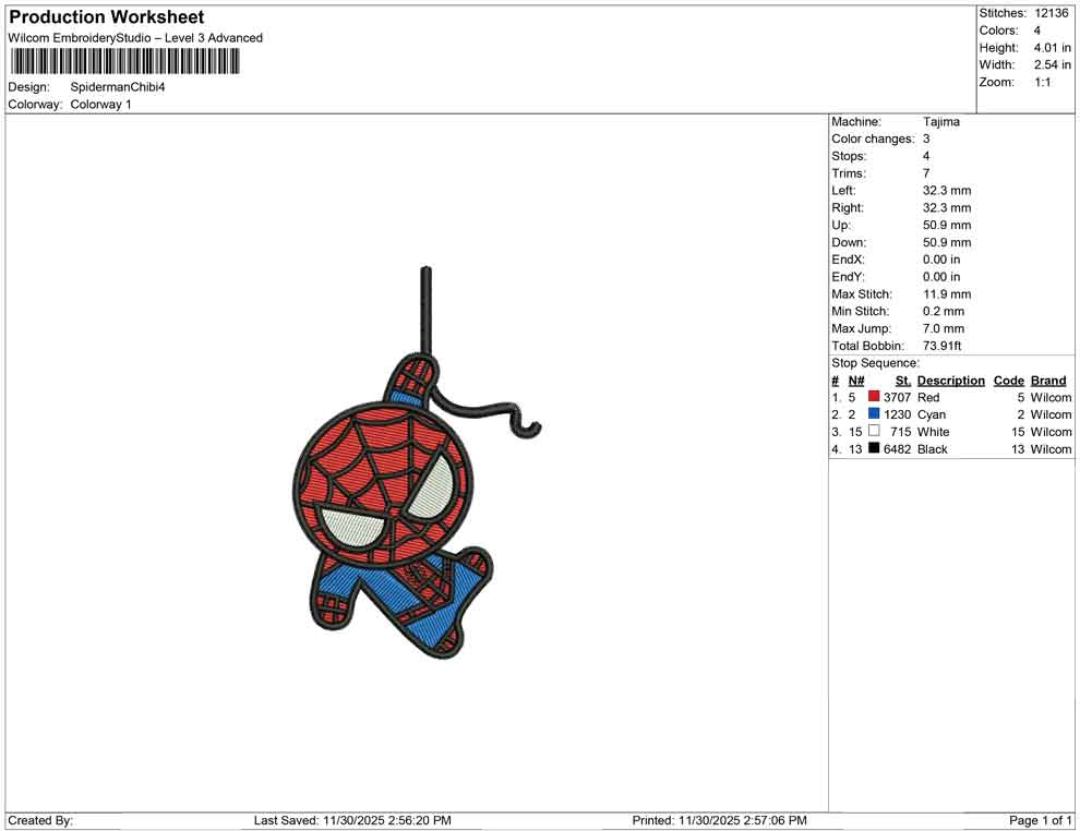 Spiderman Chibi