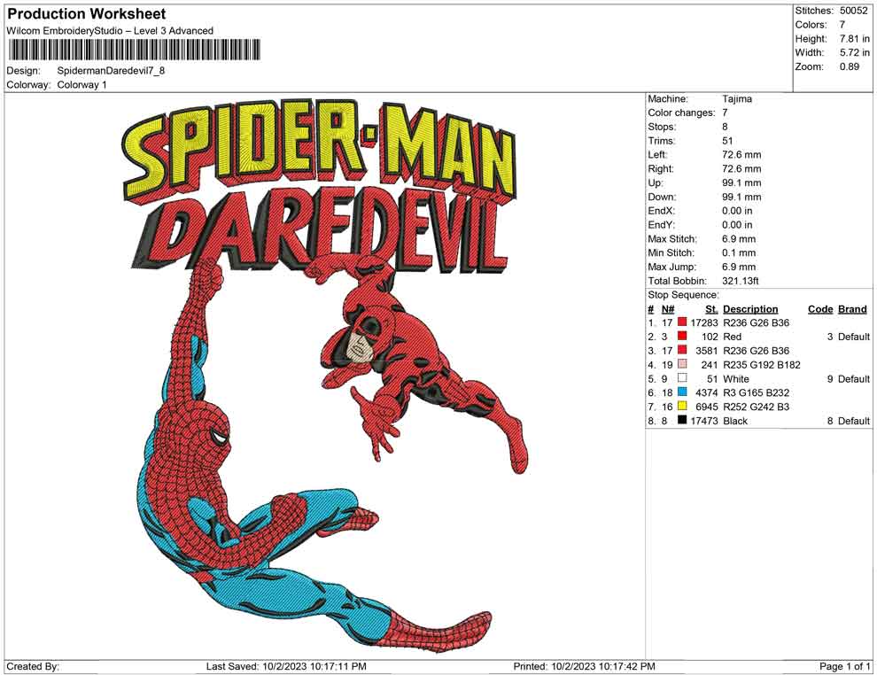 Nike Spiderman Dare Devil