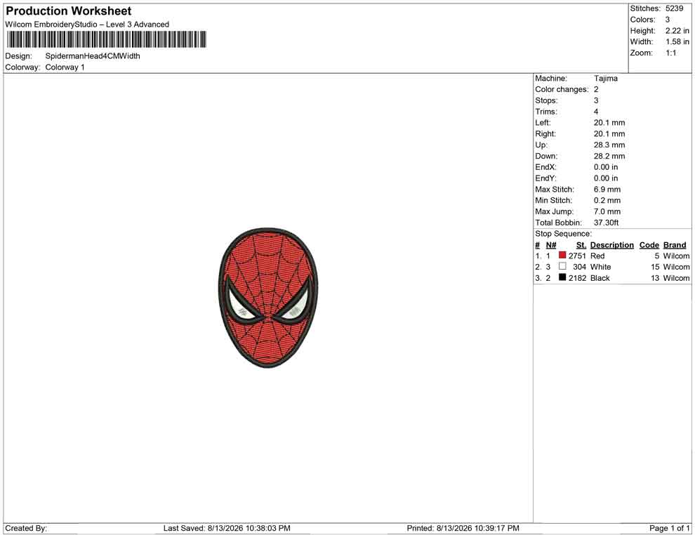 Spiderman Head