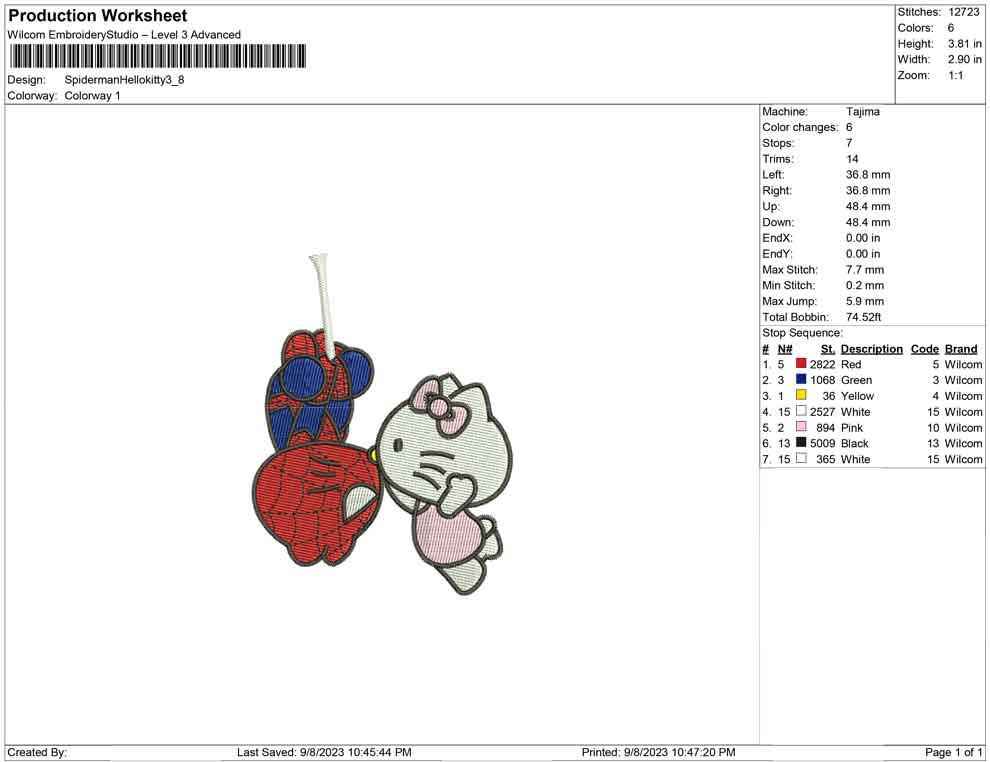 Spiderman hellokitty