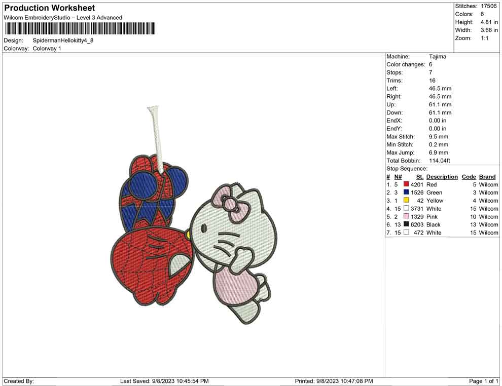 Spiderman hellokitty