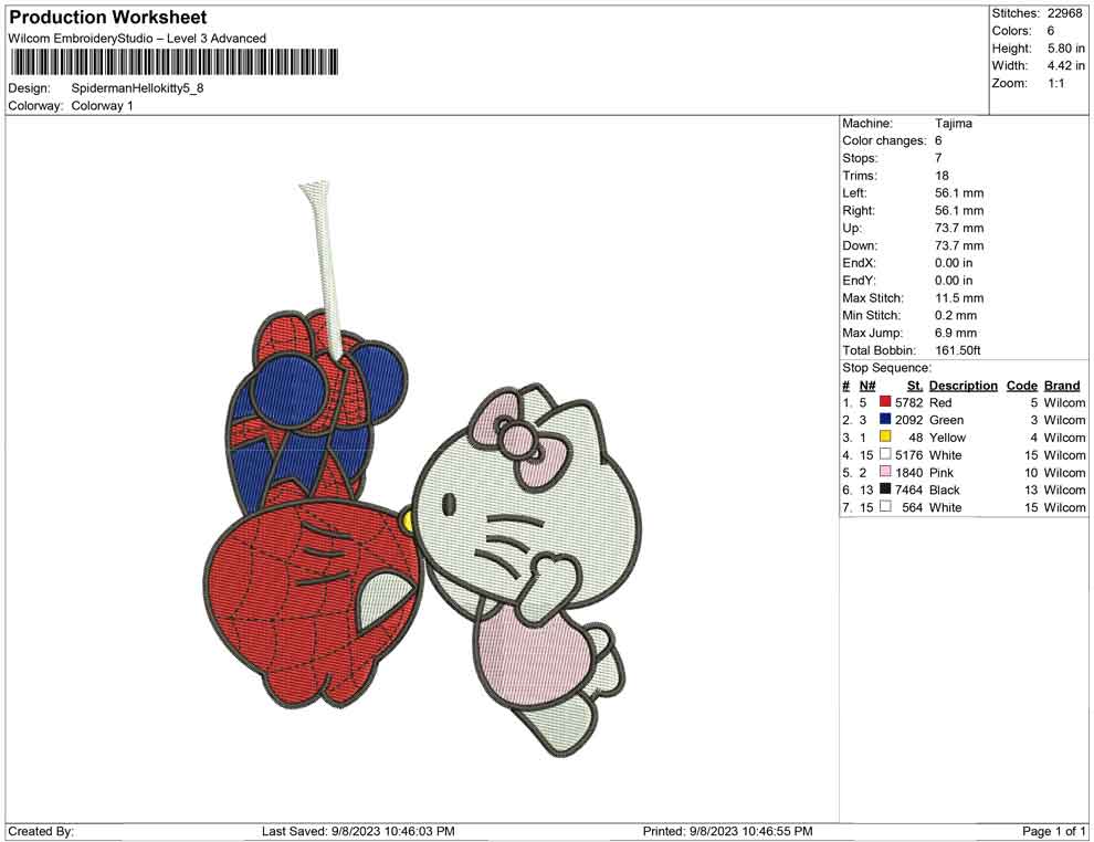 Spiderman hellokitty
