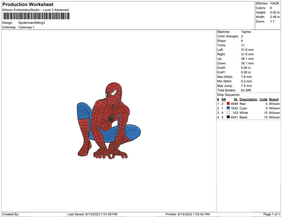 Spiderman Sitting