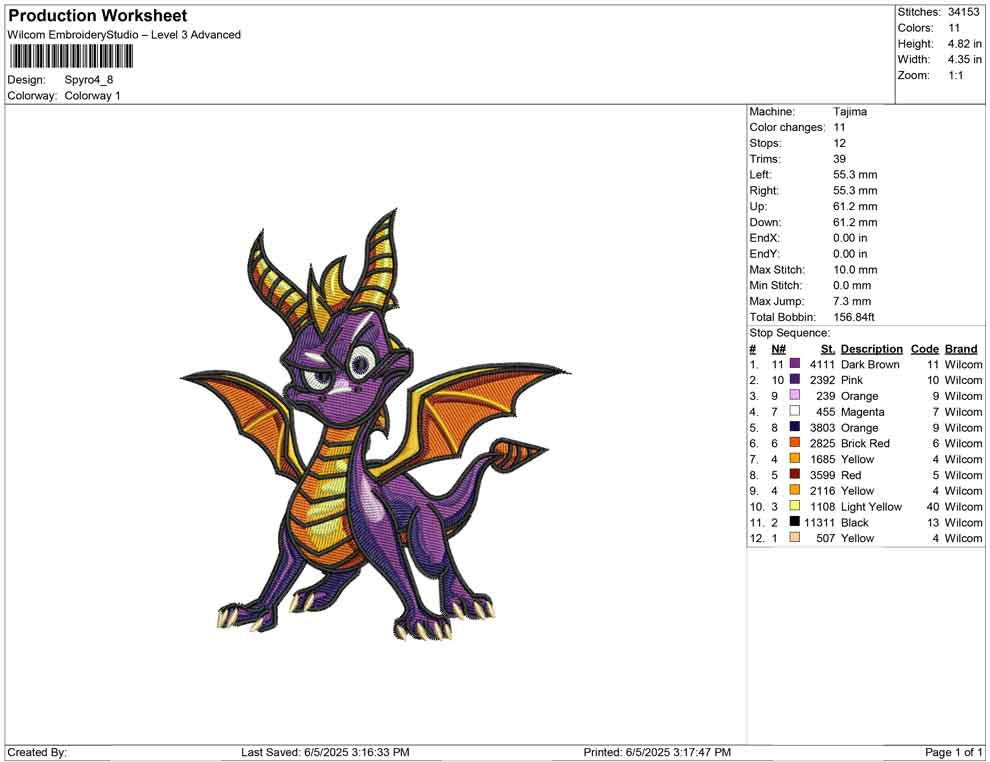 Spyro