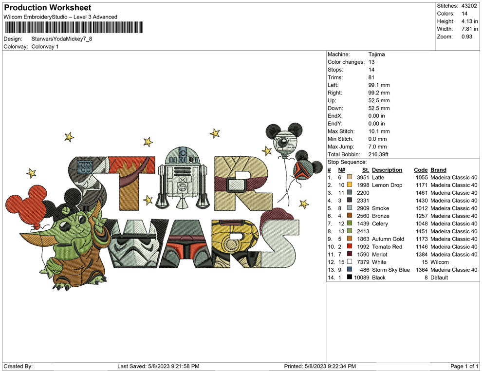Starwars baby yoda mickey