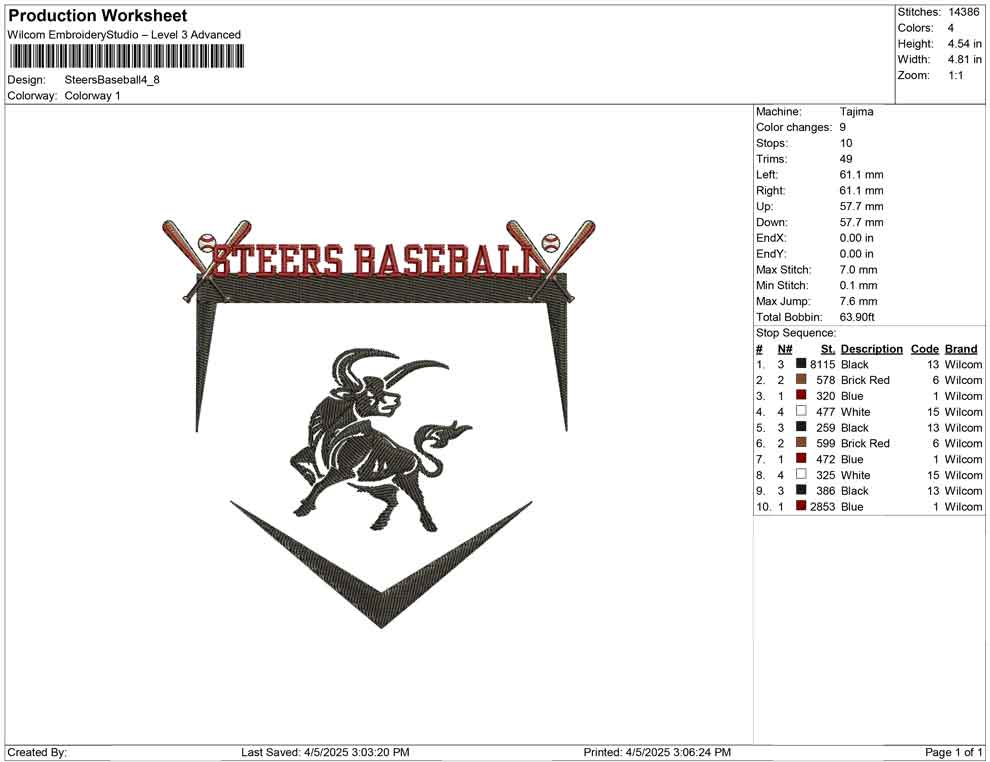 Steers Baseball