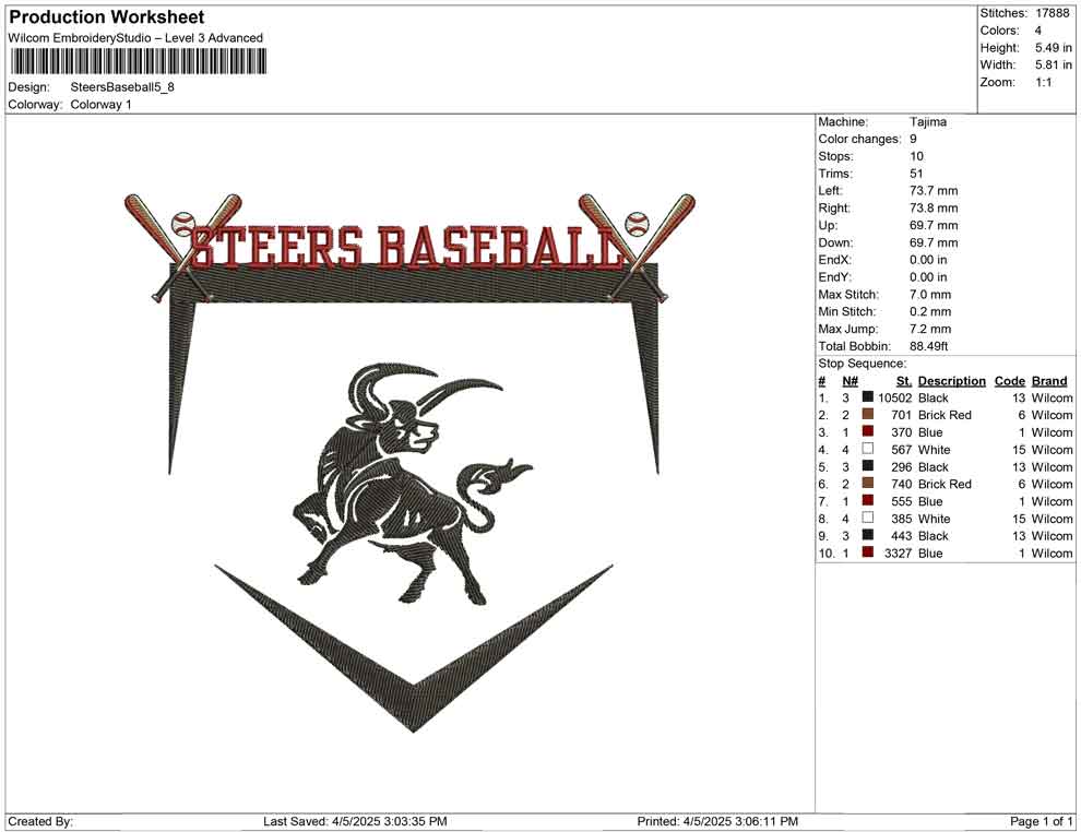 Steers Baseball