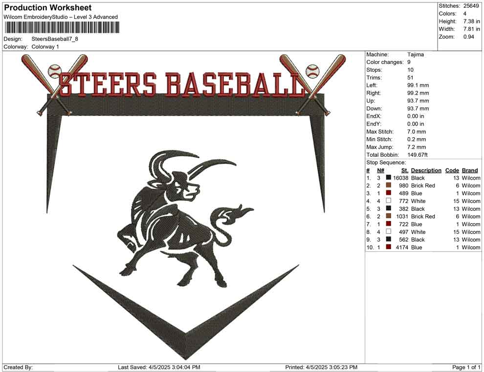 Steers Baseball