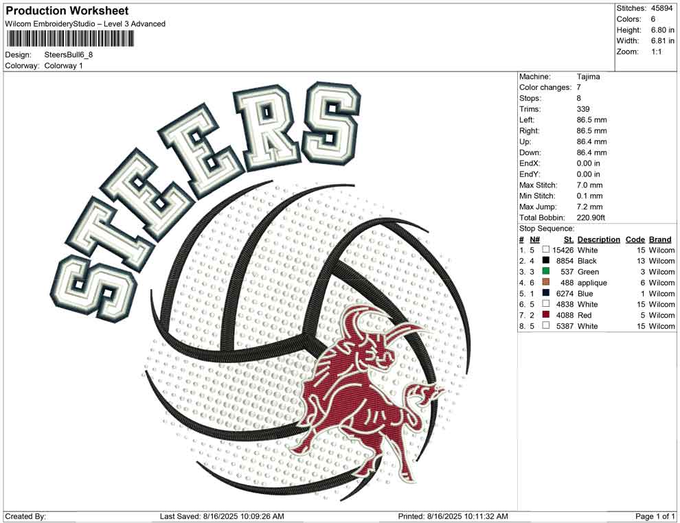 Steers Bull