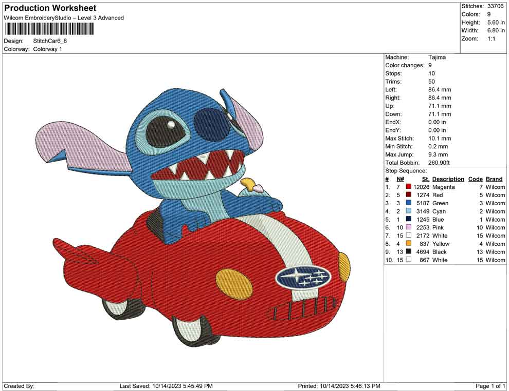 Stitch And car